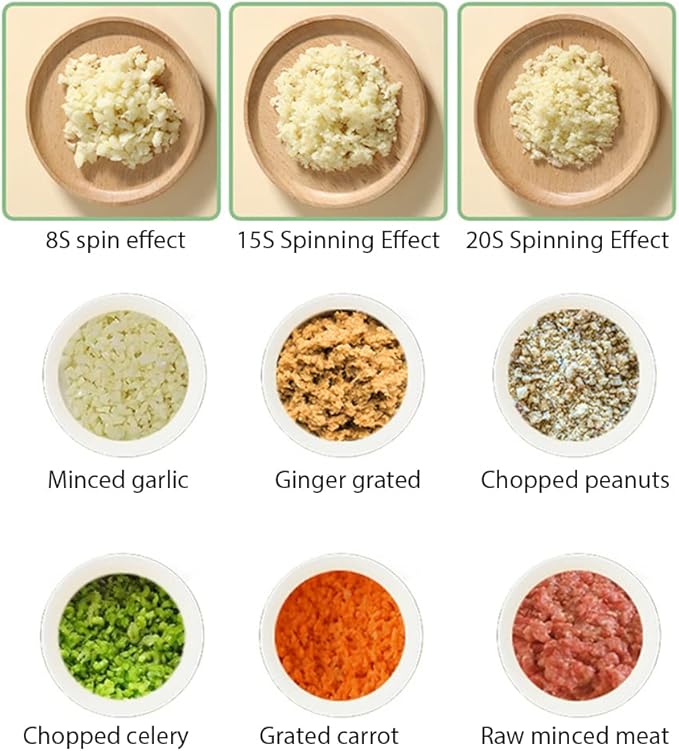 Mini Procesador de Alimentos 4 en 1 Inalámbrico | Picador Eléctrico Portátil para Verduras, Carne, Ajo y Más