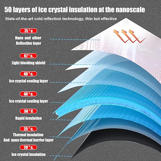 Paraguas Parasol Reflectante para Parabrisas de Coche | Bloquea Rayos UV y Calor, Mantiene el Interior Fresco, Plegable y Fácil de Usar
