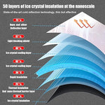 Paraguas Parasol Reflectante para Parabrisas de Coche | Bloquea Rayos UV y Calor, Mantiene el Interior Fresco, Plegable y Fácil de Usar